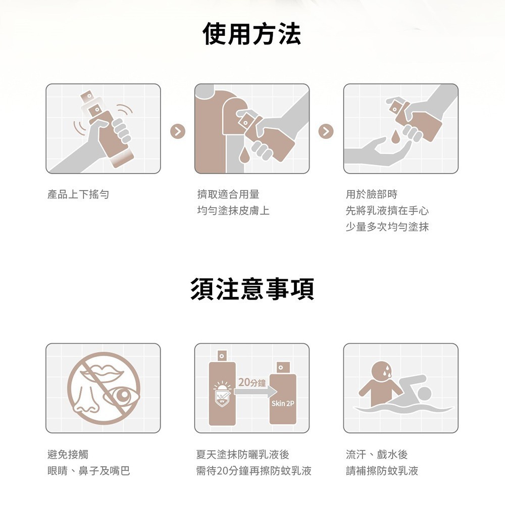 PSA  Skin 2P Body 長效防蚊乳液(30ml)-細節圖5