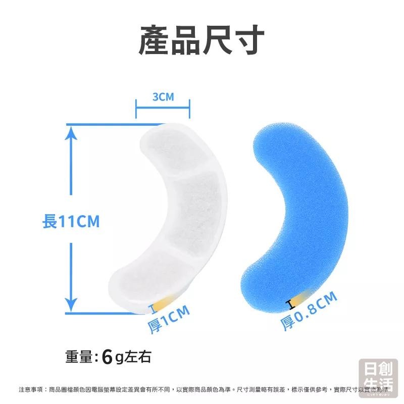 寵物飲水機濾芯 藍白濾芯 藍白濾棉 三層過濾綿 濾心 濾棉 濾芯 貓咪喝水濾芯 藍白濾心-細節圖8