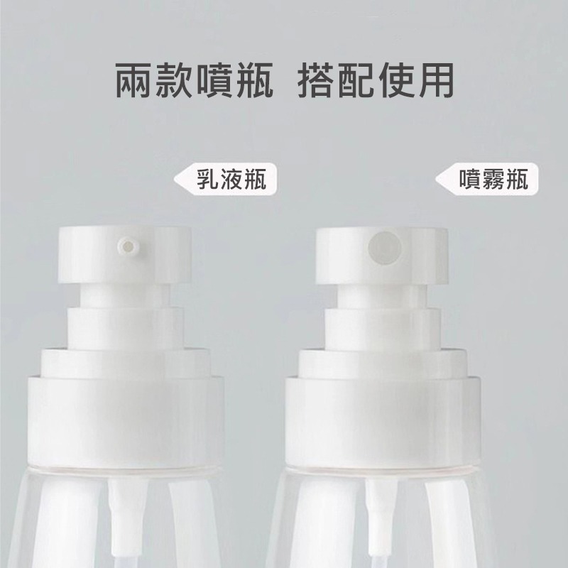 噴霧瓶 乳液瓶 30ml 60ml 100ml 分裝瓶 小噴瓶 分裝罐 噴瓶 酒精噴瓶 旅行分裝罐 旅行收納-細節圖5