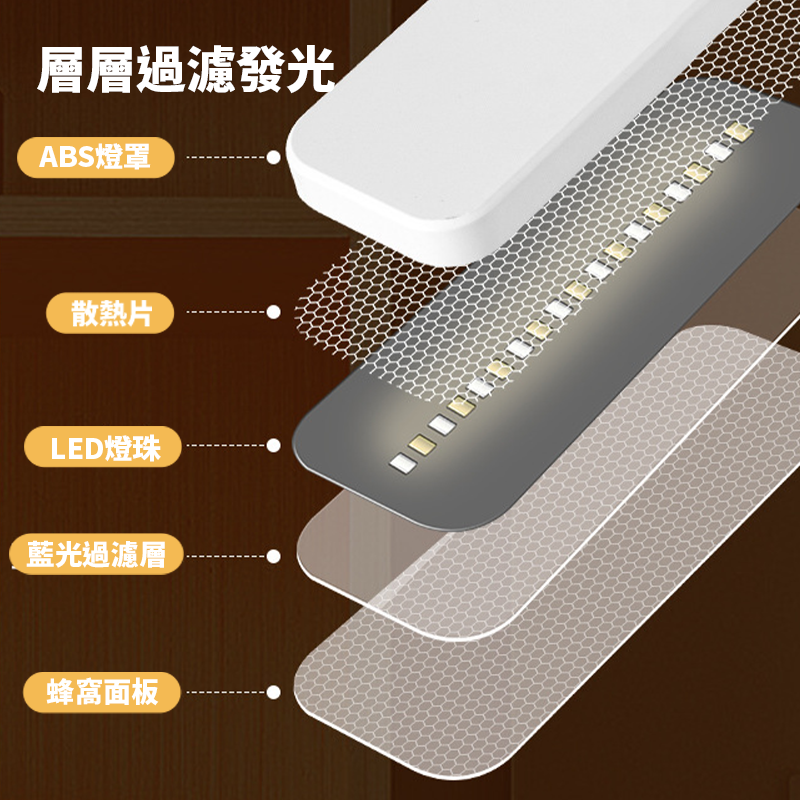 長方形夾燈 LED夾燈 LED檯燈 三段調色 護眼檯燈 桌燈 無線檯燈 閱讀燈 檯燈 小檯燈 日創生活-細節圖5