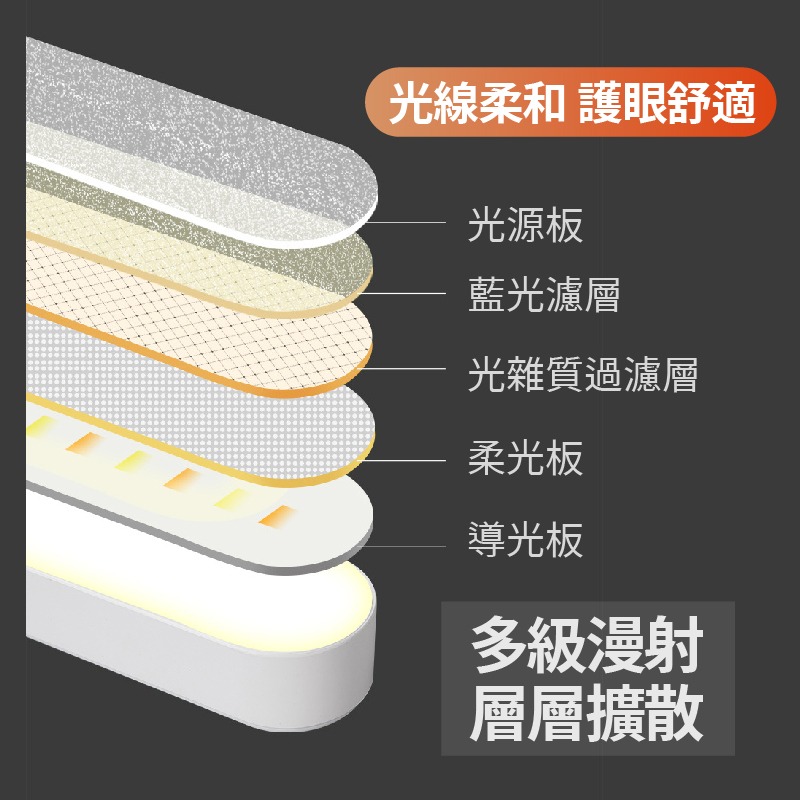 酷斃燈 可充電 磁吸式 LED燈條 小夜燈 USB燈管 酷壁燈 USB燈條 檯燈 化妝燈 日創生活-細節圖4