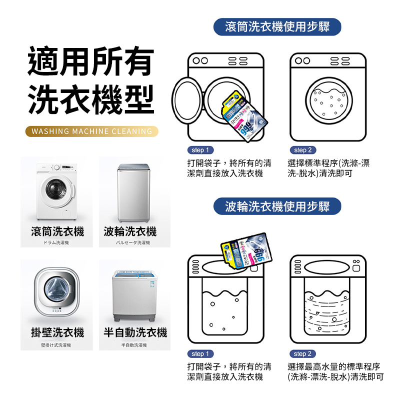 World Life 洗衣機清潔粉 160g 洗衣機槽清潔劑 洗衣機清潔劑 滾筒內筒清潔粉 洗衣槽清潔劑 清潔粉-細節圖8