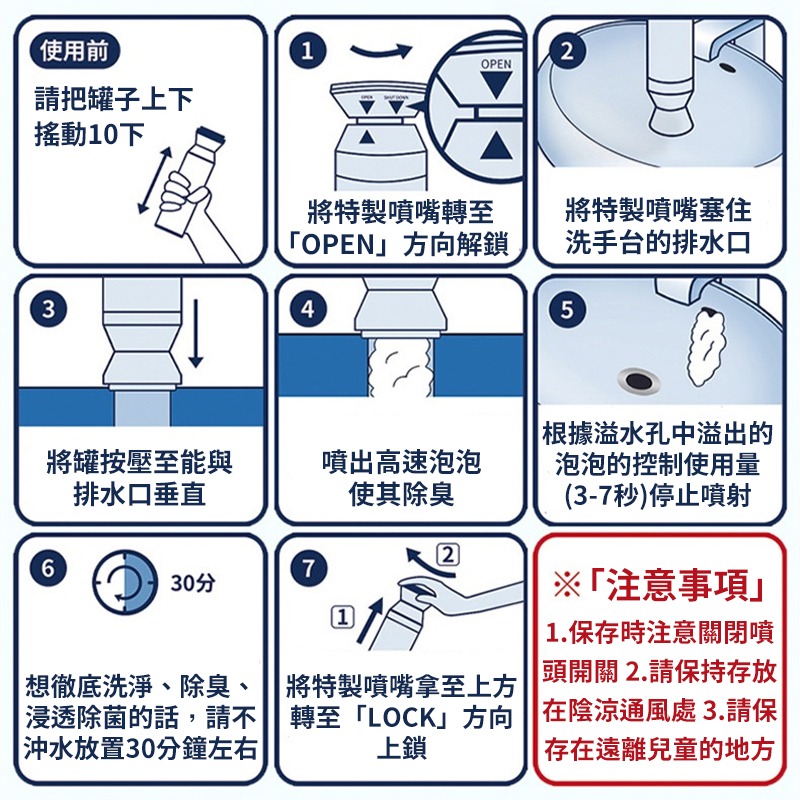 排水管道泡沫去汙罐 500ml 管道除臭 水管清潔劑 泡沫清潔 排水管清潔 排水管疏通 清潔劑 日創生活-細節圖4