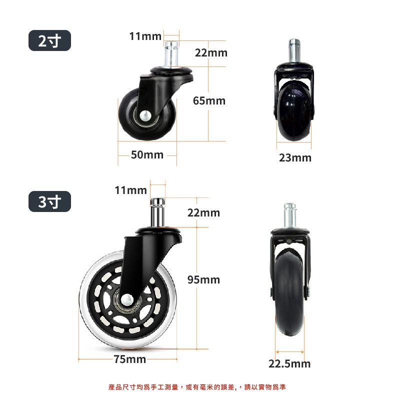 PU活動輪 2寸 3寸 電腦椅輪子 辦公椅專用PU輪 PU輪 活動輪 萬向輪 腳輪 活動腳輪 日創生活-細節圖4