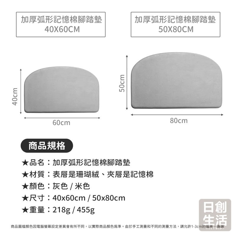 記憶腳踏墊 腳踏墊 吸水地墊 防滑墊 地墊 地毯 吸水地毯 浴室腳踏墊 臥室地墊 地毯地墊-細節圖8