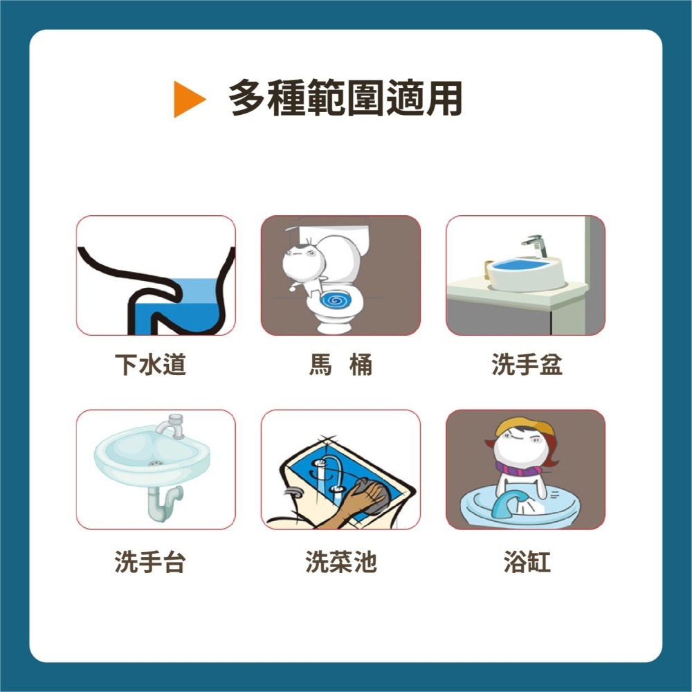 強效管道疏通劑 清潔疏通劑 管道疏通劑 水管清潔疏通劑 管道清潔劑 堵塞水管 馬桶疏通劑-細節圖4