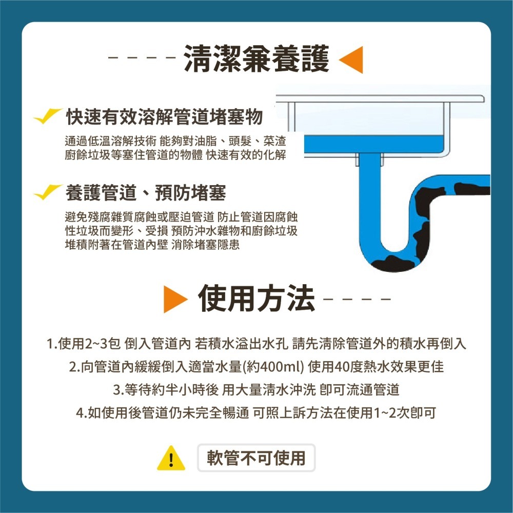 強效管道疏通劑 清潔疏通劑 管道疏通劑 水管清潔疏通劑 管道清潔劑 堵塞水管 馬桶疏通劑-細節圖6