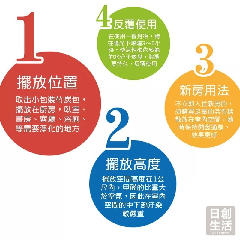 除臭防潮竹炭包 冰箱 鞋櫃 除溼 除濕 異味去除 竹碳 消臭 除味 去味 吸濕 竹炭包 竹炭 日創生活-細節圖2