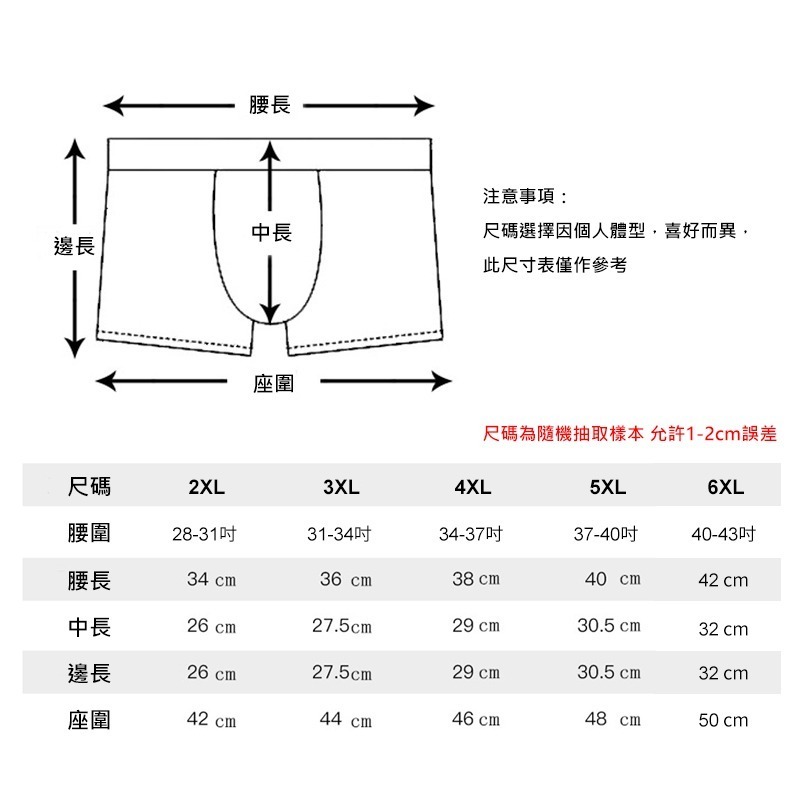 石墨烯抗菌 男用內褲 透氣舒適 男性內褲 男內褲 平口內褲 四角內褲 平口褲 居家生活 男性內著-細節圖10