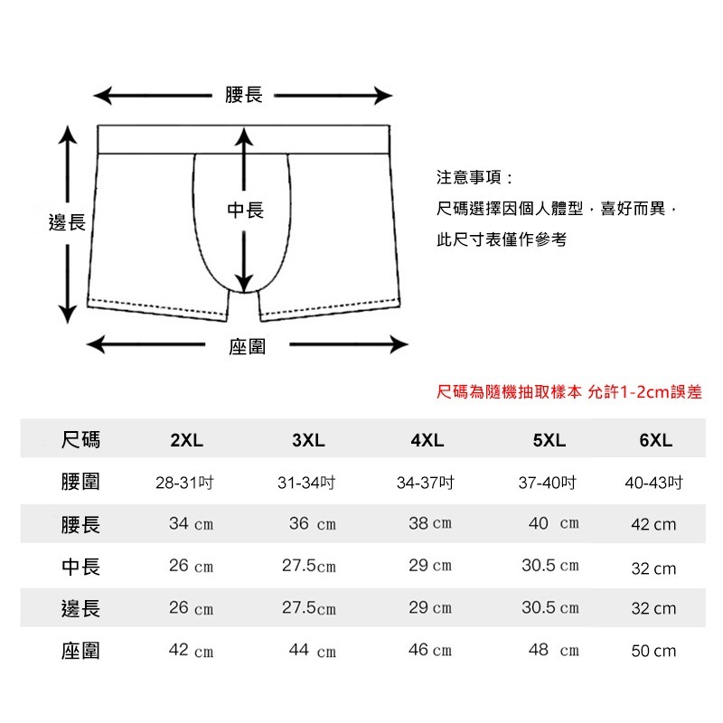 石墨烯抗菌 男用內褲 透氣舒適 男性內褲 男內褲 平口內褲 四角內褲 平口褲 居家生活 男性內著-細節圖9