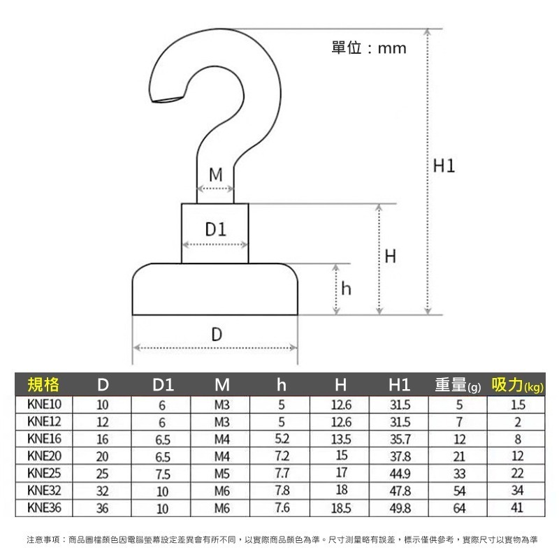 磁鐵掛勾 掛勾 旋轉磁鐵掛勾 強力磁鐵 多功能掛勾 磁吸鉤 吸鐵掛勾 磁性掛勾 露營掛勾 磁吸掛勾-細節圖6