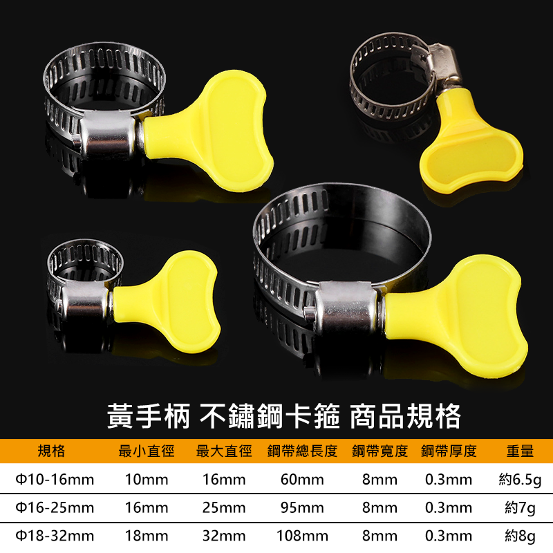 不鏽鋼卡箍 管箍 水管卡箍 管箍 喉箍 扣蓋 卡扣 管夾 管卡 不鏽鋼喉箍 卡箍 管束 束環 鐵束 水管束-細節圖4
