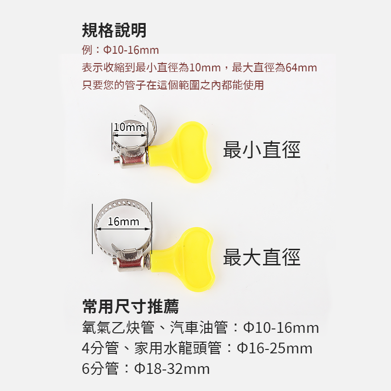 不鏽鋼卡箍 管箍 水管卡箍 管箍 喉箍 扣蓋 卡扣 管夾 管卡 不鏽鋼喉箍 卡箍 管束 束環 鐵束 水管束-細節圖8