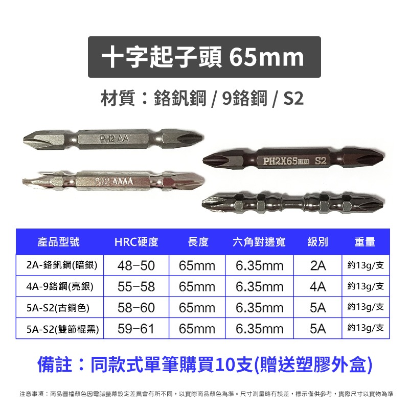 十字起子頭 65mm 起子頭 十字頭 批頭 雙頭十字起子頭 雙頭起子頭 五金工具-細節圖3