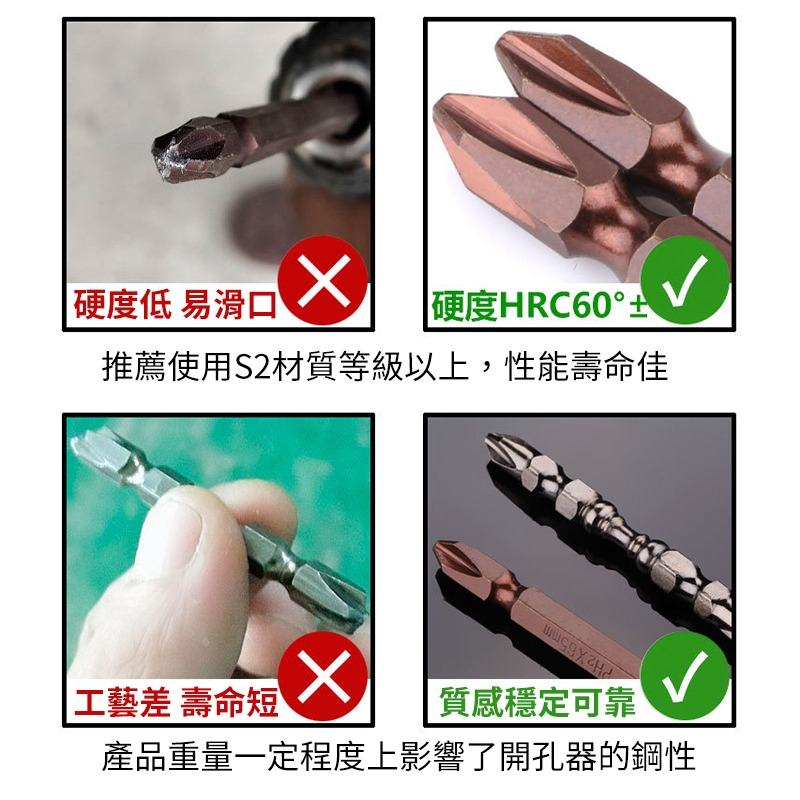十字起子頭 65mm 起子頭 十字頭 批頭 雙頭十字起子頭 雙頭起子頭 五金工具-細節圖5