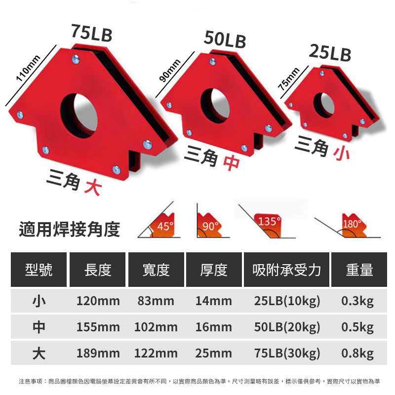 焊接定位器 固定器 焊接固定磁鐵 三角/六角款 直角磁鐵定位器 磁性方向標示工具 五金工具-細節圖5