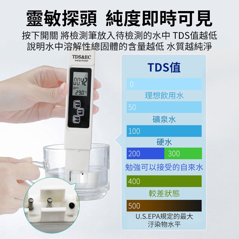 三合一 TDS 水質檢測筆 水質測試筆 自來水硬度 水質純度 飲用水檢測 RO水質筆 水族檢測-細節圖3