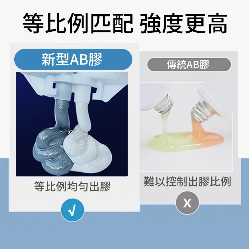 金屬修補AB膠 強力鑄工 強力鑄工膠 耐高溫粘金屬 暖氣片 油箱水管 補漏防水萬能AB膠 水焊接劑 水焊接-細節圖7