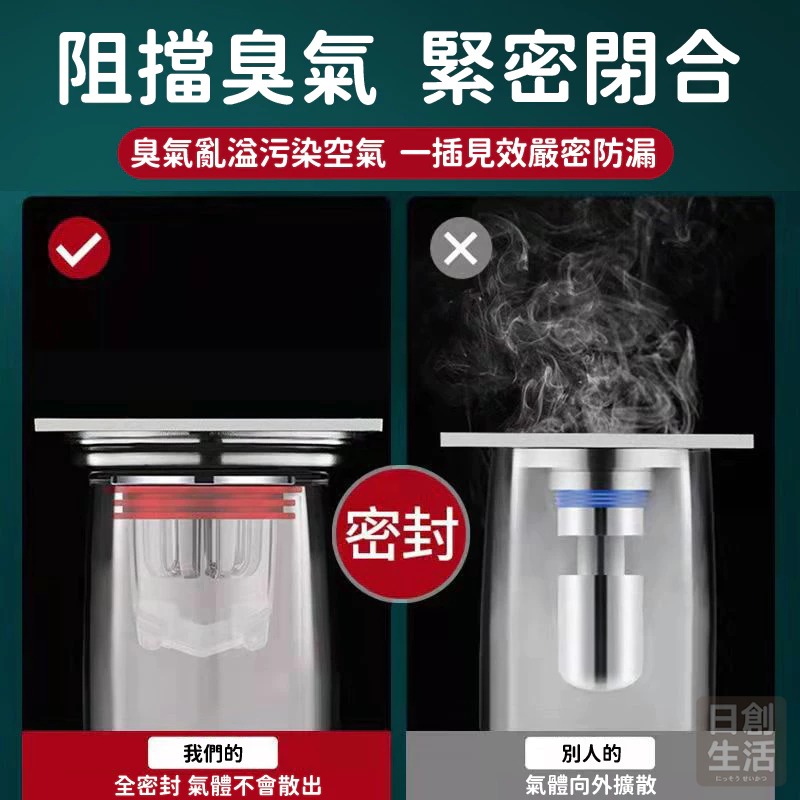磁吸防臭地漏芯 自動開合 90度閥門 安裝簡便磁吸感應 高效排水 免換地漏 防蟲防臭 提籃設計-細節圖4