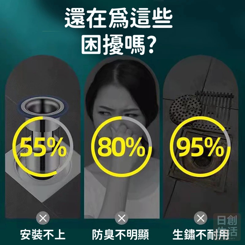 磁吸防臭地漏芯 自動開合 90度閥門 安裝簡便磁吸感應 高效排水 免換地漏 防蟲防臭 提籃設計-細節圖6