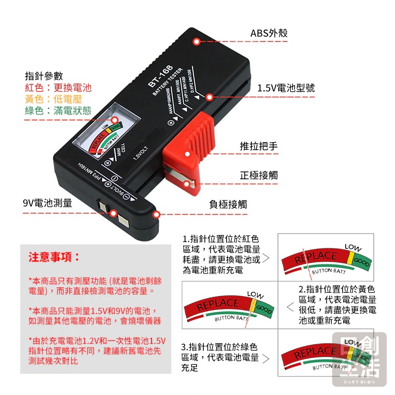 指針式  BT-168 電池容量量測器 一般電池/鈕扣電池/鋰電池 電池檢測器 電池測量 電池測試-細節圖7