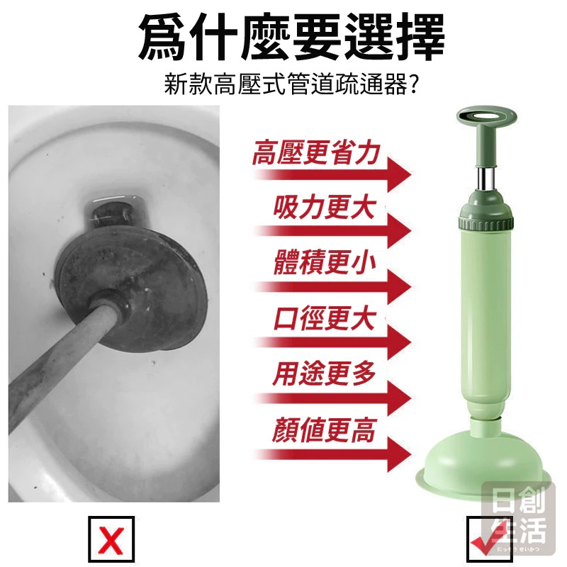馬桶疏通器馬桶疏通 不鏽鋼 疏通器 水管疏通器 馬桶通管抽真空器 馬桶不通 通馬桶神器 通水管-細節圖3