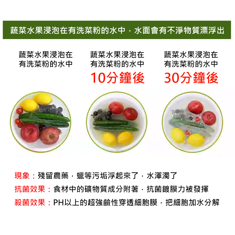 日本漢方 天然貝殼粉蔬果清潔劑 蔬果清潔劑 貝殼粉 洗菜 蔬果清潔粉 蔬果清潔 日創生活-細節圖4
