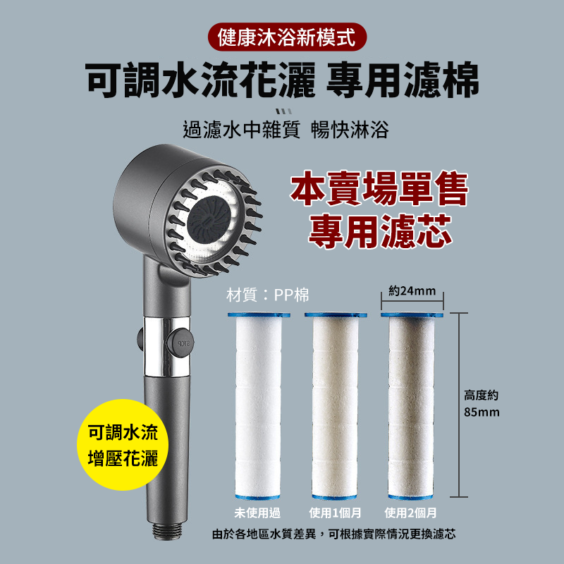 【增壓蓮蓬頭專用 替換 蓮蓬頭濾芯棉】蓮蓬頭 濾芯 過濾蓮蓬頭 過濾器 濾心 浴室 日創生活-細節圖6