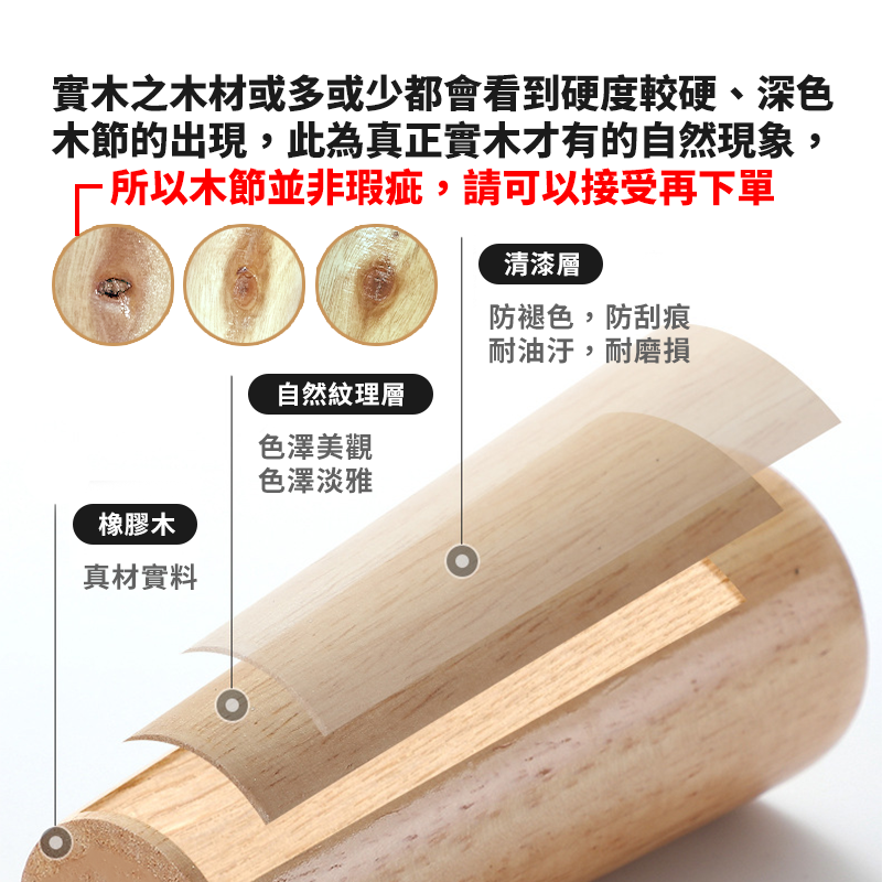 實木櫃腳 桌腳 櫃腳 沙發腳 茶几腳 桌腿 木桌腳 餐桌腳 實木桌腳 餐桌腳 實木腳-細節圖7
