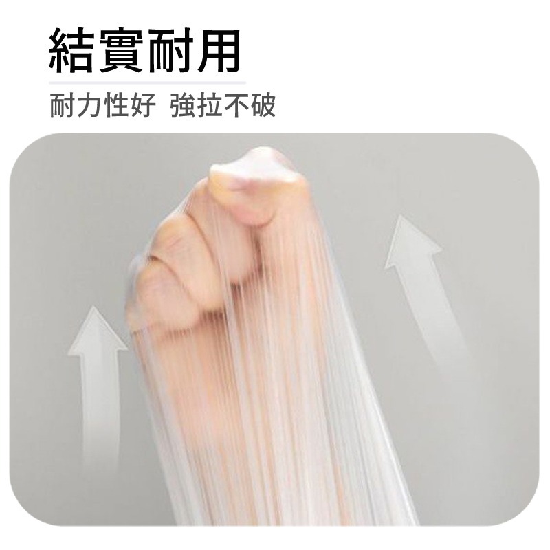 家具防塵套 防塵布 防塵罩 傢俱防塵 防塵墊 油漆粉刷 施工 家用防塵 防水布 透明防塵罩 居家大掃除-細節圖6