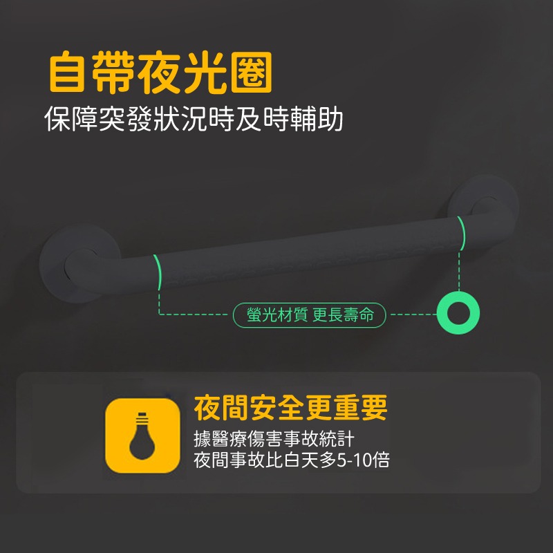 浴缸扶手 浴室扶手 防滑扶手 廁所扶手 樓梯扶手 殘障扶手 一字型扶手 無障礙扶手 夜光 馬桶扶手 老人扶手-細節圖6