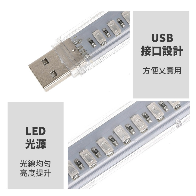 植物燈  led植物生長燈  USB led植物生長燈 花卉 水草燈 多肉植物燈 紅藍燈 補光燈-細節圖7