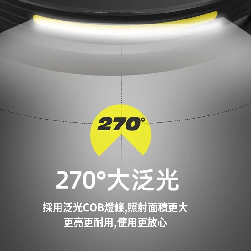 頭燈揮手感應式 强光頭燈 USB充電式感應頭燈 工作頭燈 露營頭燈 cob頭燈 釣魚頭燈 登山頭燈 戶外燈修車-細節圖3