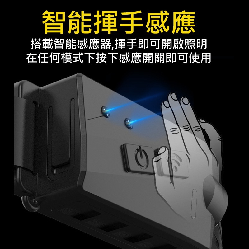 頭燈揮手感應式 强光頭燈 USB充電式感應頭燈 工作頭燈 露營頭燈 cob頭燈 釣魚頭燈 登山頭燈 戶外燈修車-細節圖8