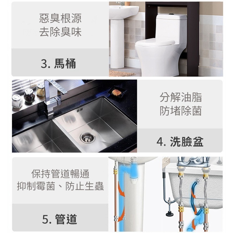 管道疏通劑 瓶裝/袋裝 疏通劑 分解劑 馬桶強力溶解疏通劑 水管疏通 通水管劑 廚房管道-細節圖3