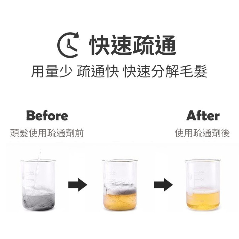 管道疏通劑 瓶裝/袋裝 疏通劑 分解劑 馬桶強力溶解疏通劑 水管疏通 通水管劑 廚房管道-細節圖4
