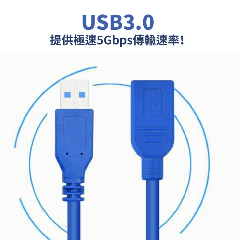 藍色 USB3.0 延長線 高速USB延長線 公對母 USB傳輸線 傳輸線 電腦線 1.5m 3m 標準USB-細節圖2
