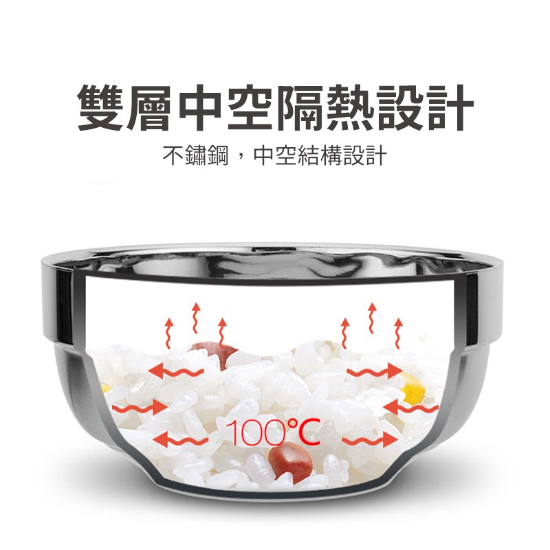 不鏽鋼碗 304不銹鋼 白金碗 隔熱碗 防燙碗 雙層碗 白鐵碗 不銹鋼碗 廚具 廚房用品 碗盤器皿-細節圖4