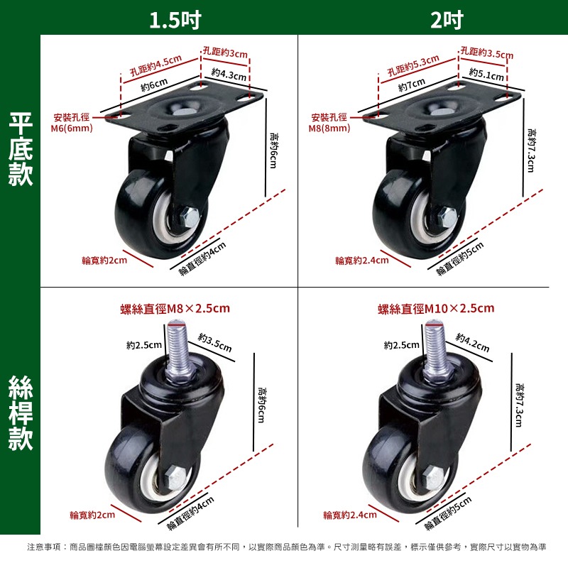 萬向輪 活動腳輪 1.5吋 2吋 平板輪子 板車輪子 工具車輪 靜音輪 剎車輪 推車輪 滑輪 滾輪 腳輪-細節圖2