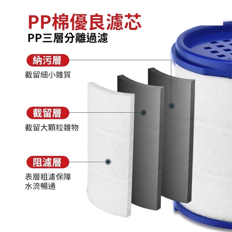 透明 水龍頭過濾器 過濾器專用濾棉 過濾 廚房水龍頭 節水器 水龍頭 濾心 濾芯 五金工具-細節圖2