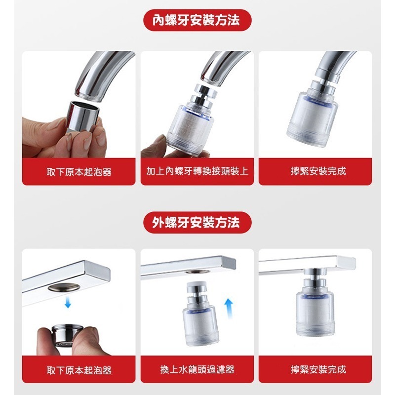 透明 水龍頭過濾器 過濾器專用濾棉 過濾 廚房水龍頭 節水器 水龍頭 濾心 濾芯 五金工具-細節圖5