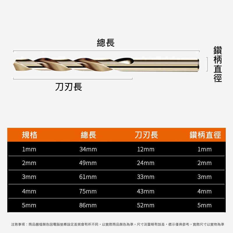 金屬專用鑽頭 1mm-5mm不鏽鋼用 含稅 鑽頭 含鈷鑽頭 電鑽頭 鑽孔 電鑽配件 五金工具-細節圖6