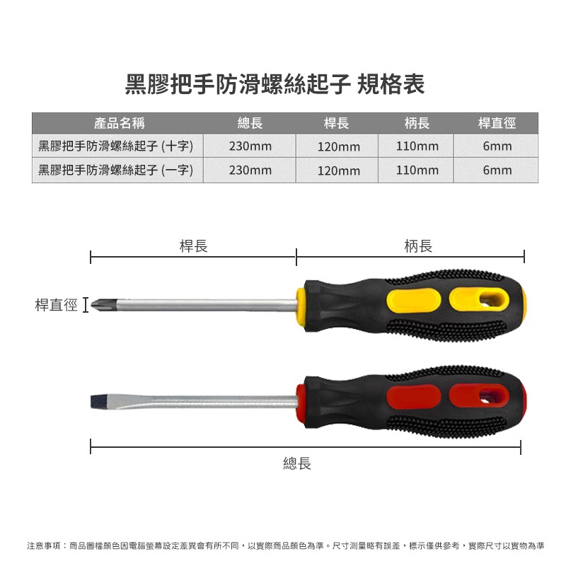 黑膠把手防滑螺絲起子 十字 一字 4吋 螺絲起子 螺絲刀 螺絲批頭 五金工具-細節圖3