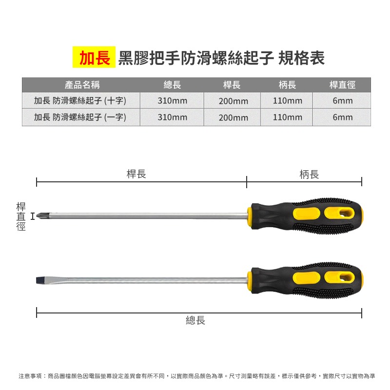 黑膠把手防滑螺絲起子 十字 一字 4吋 螺絲起子 螺絲刀 螺絲批頭 五金工具-細節圖5