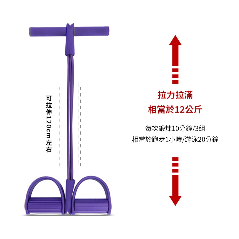 腳踏拉力器 彈力繩 四管拉力器 拉力繩 健身器材 瘦身 瘦肚子瘦腰 減肥練腹肌健腹 運動訓練 輔助器材 健身-細節圖4