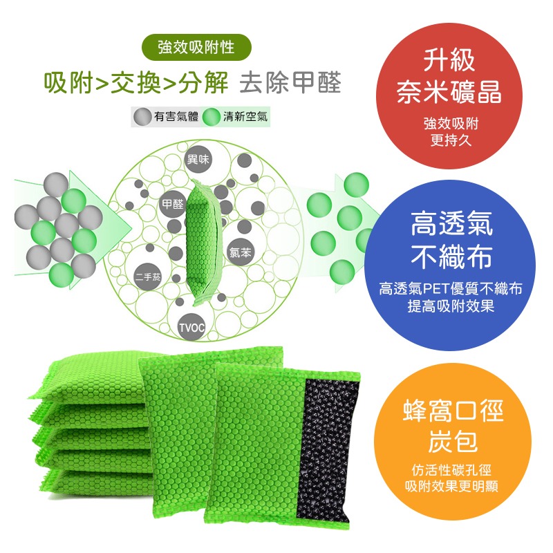 奈米礦晶除臭包 活性炭包 竹炭包 除煙味 竹炭球包 竹碳 消臭 除濕 除溼 防潮 去味 居家生活-細節圖3