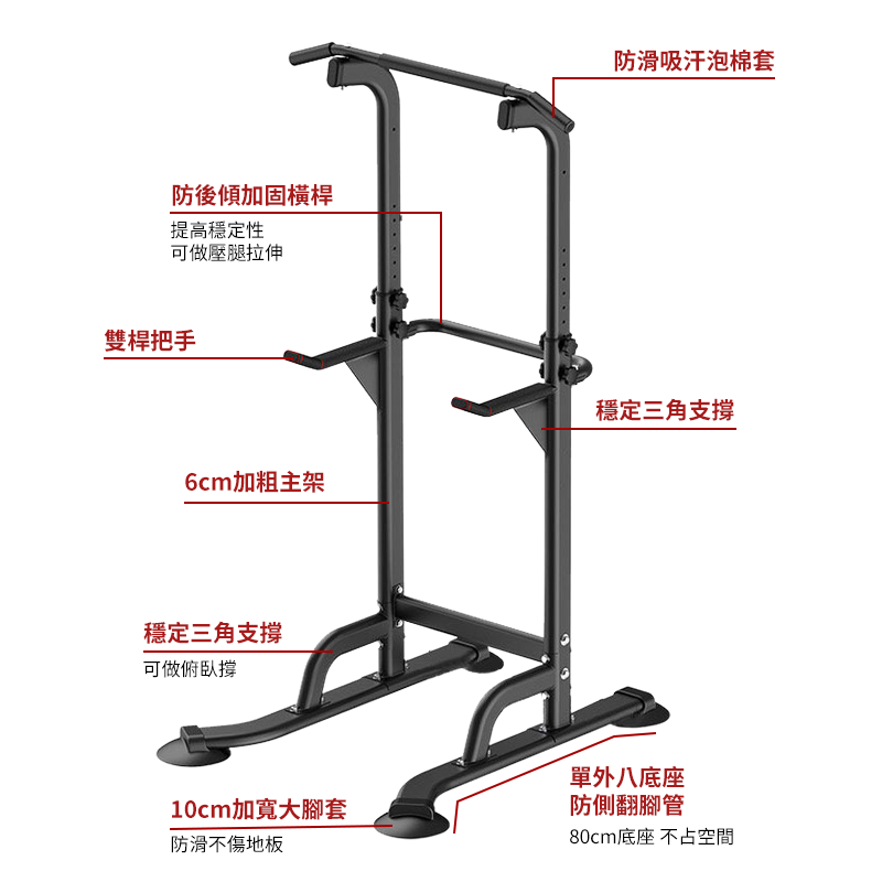 【宅配限定】多功能室內單槓訓練架 單槓架 單槓室內 室內單槓 運動器材 小型 健身器材 訓練 健身-細節圖4