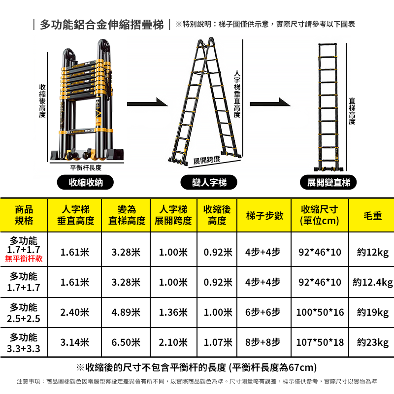 【宅配限定】鋁合金 伸縮摺疊梯 折疊梯 工具梯 梯子 人字梯 工作梯 A字梯 多功能竹節梯 家用折疊梯 工程梯-細節圖7