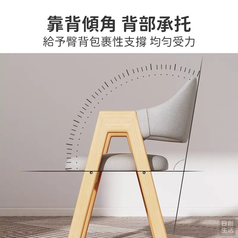 【宅配限定】北歐風實木椅 餐椅 餐桌椅 化妝椅 辦公椅 北歐椅 餐廳椅 接待椅 北歐餐椅 梳妝椅 電腦椅 休閒椅-細節圖6