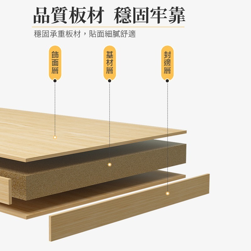 【宅配限定】木製書架 上型多層收納書架 置物架加大款 北歐簡約 書架 桌面書架 桌上型書架 桌面收納-細節圖7